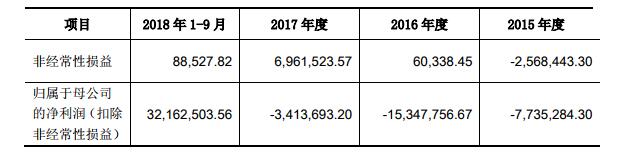 QQ截图20181115184249.jpg